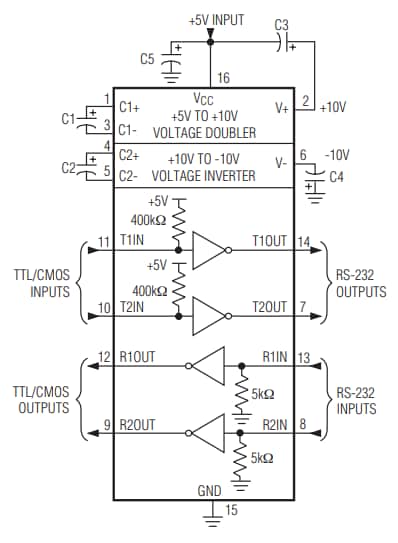 MAX232 Multi-Channel RS-232 Drivers/Receivers - Maxim | Mouser